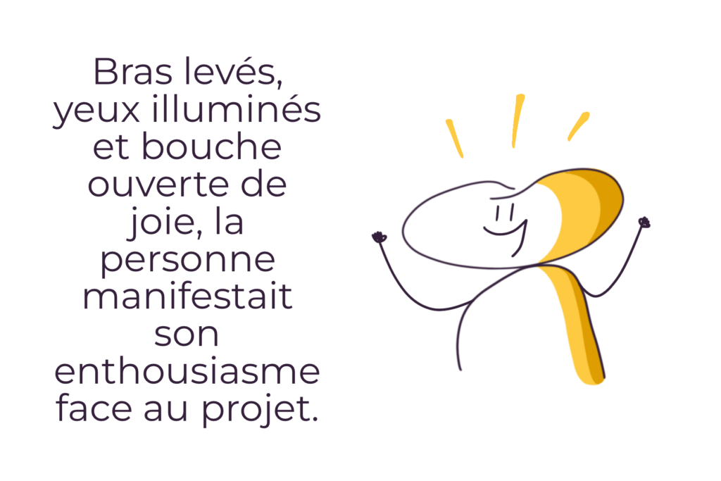  Illustration comparative démontrant l'efficacité des personnages sketchnoting face au texte seul. Côté gauche : paragraphe dense décrivant une émotion. Côté droit : personnage sketchnoting simple capturant instantanément la même information.