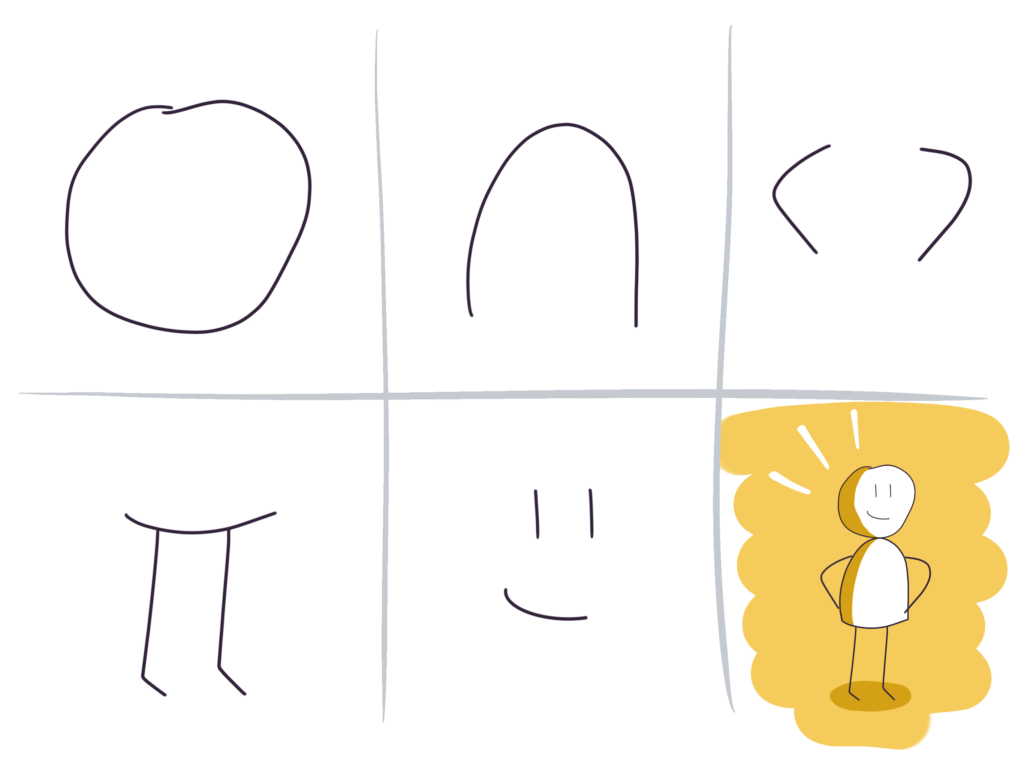 Grille pédagogique présentant les cinq formes géométriques fondamentales pour dessiner des personnages sketchnoting : 1) cercle pour la tête, 2) U inversé pour le tronc, 3) traits obliques pour les bras, 4) traits pour les jambes, 5) points et traits pour le visage expressif.