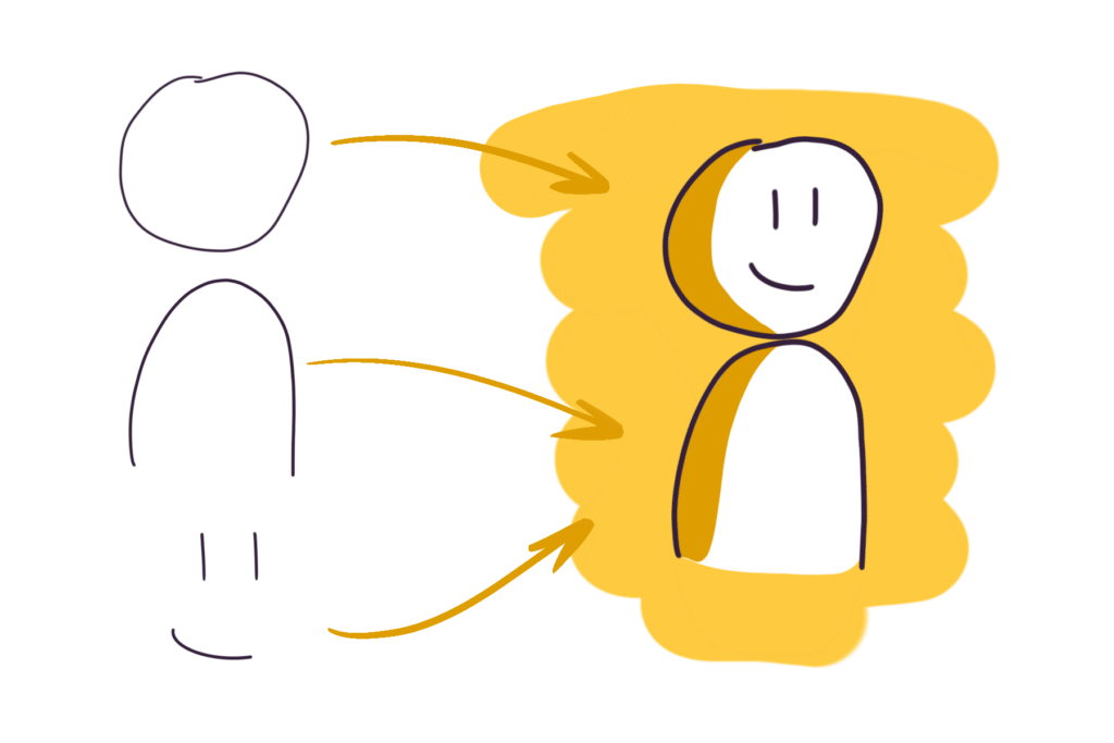 Étapes de formation d’un personnage de sketchnoting : trois formes, la tête, le corps et les yeux/bouche.