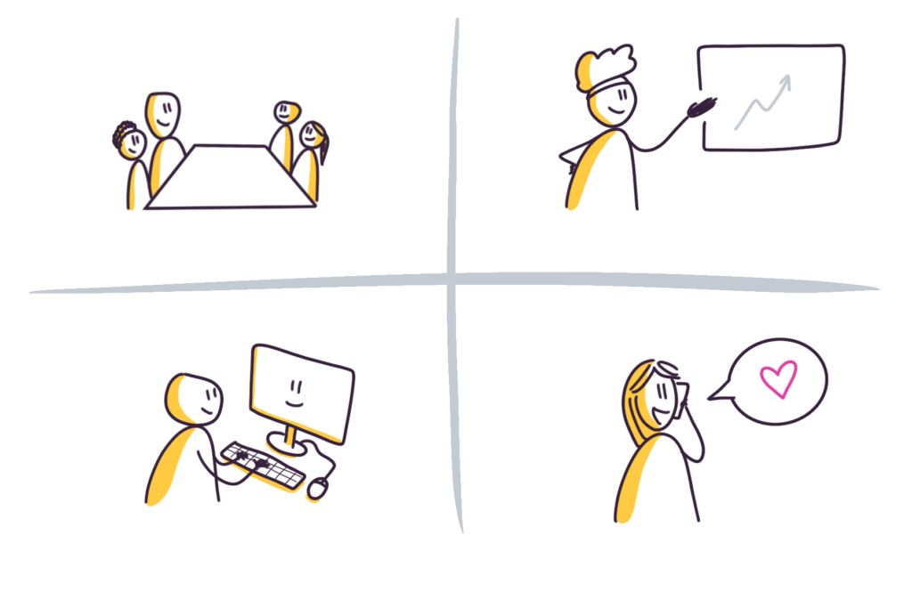 Exemples pratiques de personnages sketchnoting intégrés dans leurs contextes : personnage assis en réunion (avec table), personnage présentant (devant tableau), personnage en communication (avec téléphone), personnage au travail (avec ordinateur). Démonstration de l'ajout d'éléments simples pour contextualiser les personnages.